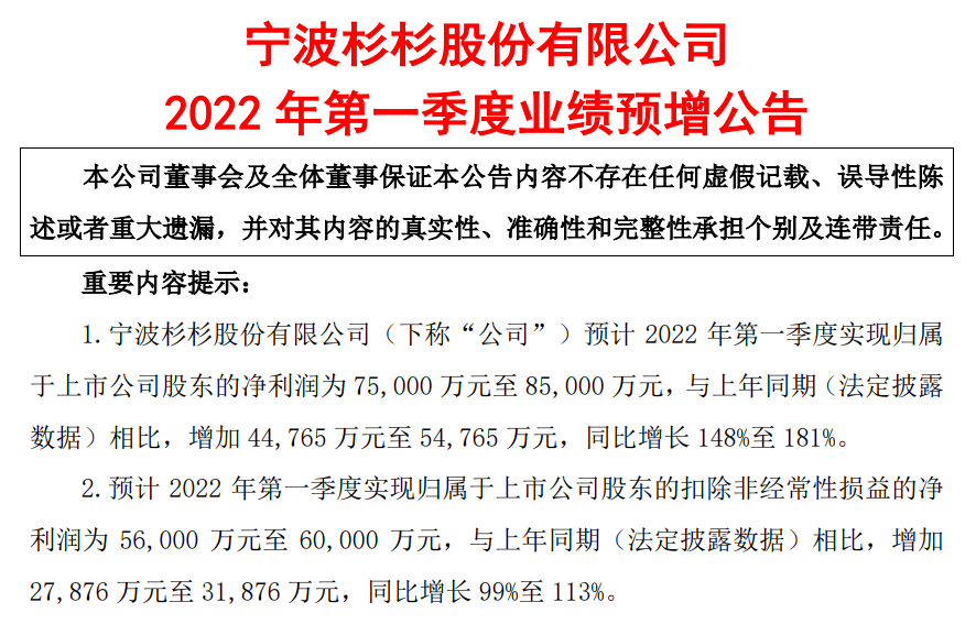 杉杉股份 | 預計Q1季度凈利7.5-8.5億元，同比增長超148%