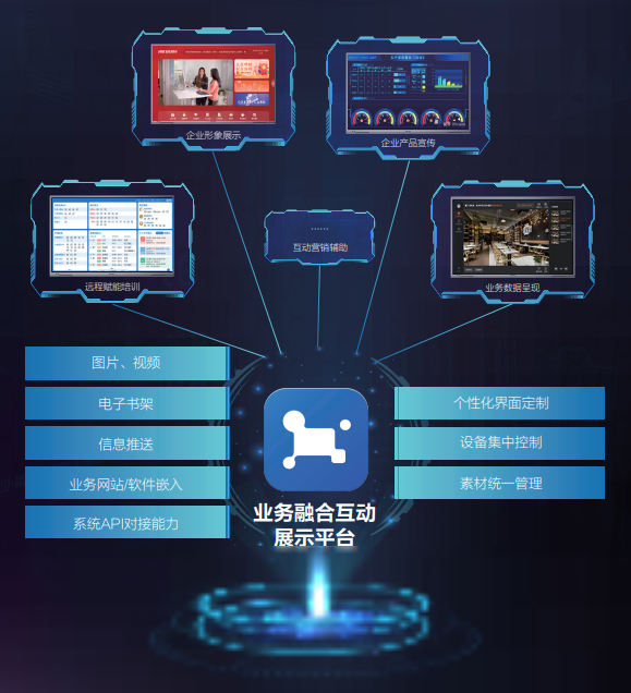 業務融合 拓撲圖.png